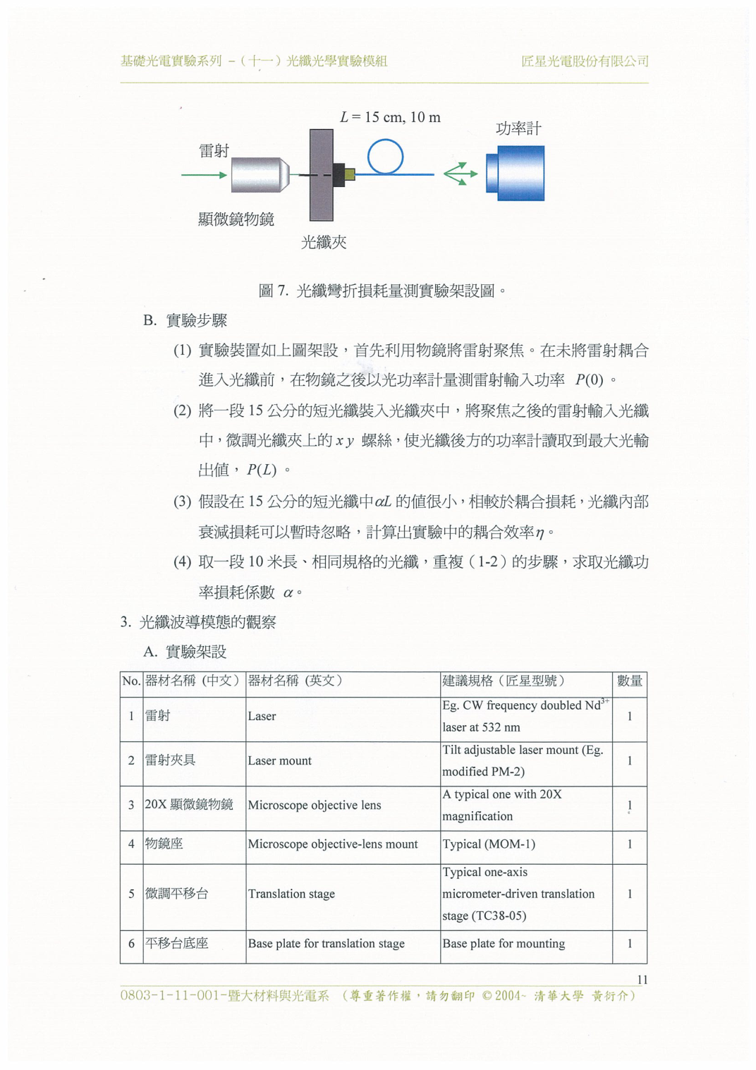 b 第 11 頁