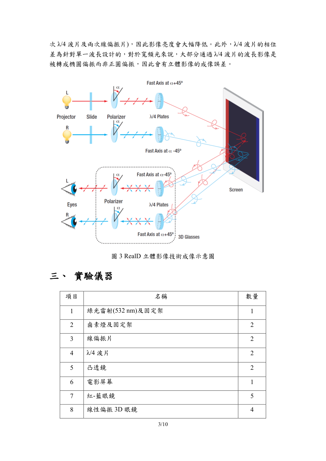 f 第 3 頁